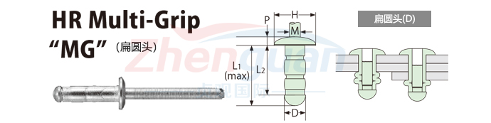 POP HRͳоíHR Multi-Grip MGϵ