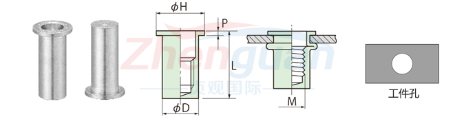 POP �����ƽͷí��ĸSPS ��/APS ��/SSPS ��ϵ��