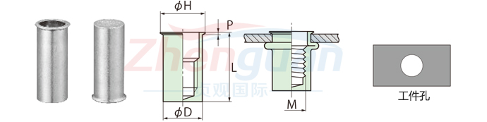 POP 封闭型小法兰铆螺母SFS ■ SF/AFS ■ SF/SSFS ■ SF系列 POP 封闭型小法兰铆螺母SFS ■ SF/AFS ■ SF/SSFS ■ SF系列