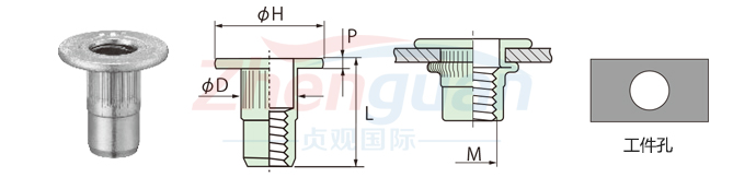 POP íĸSPH  RLT-LFϵ