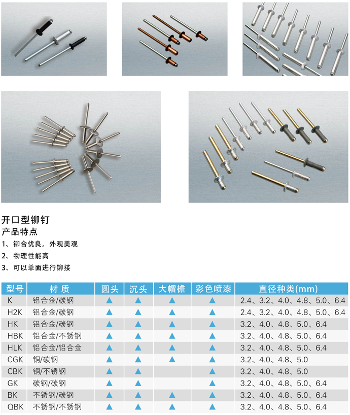 ���ֿ����ͳ�оí������