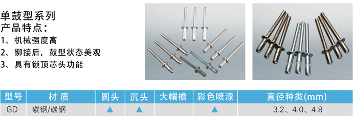 ANZI�����Ƶ����ͳ�оí������