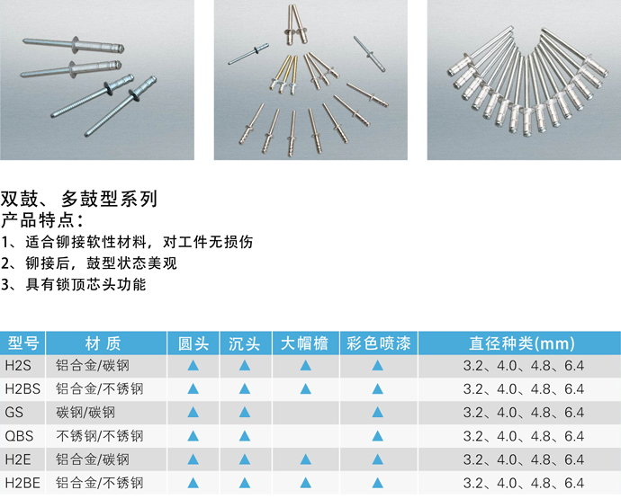 ANZI����˫�ġ�����ͳ�оí������