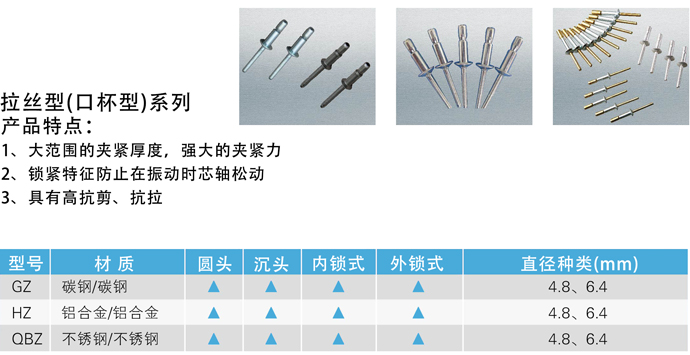 ANZI��������˿��(�ڱ���)��оí������