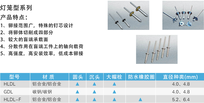 ANZI�����Ƶ����ͳ�оí������