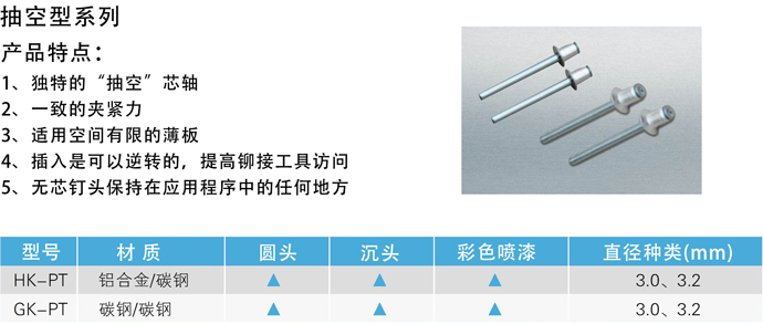 ANZI�����Ƴ���ͳ�оí������