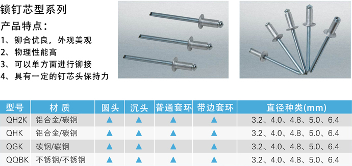 ANZI����������о�ͳ�оí������